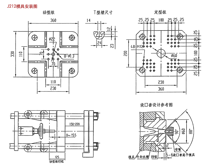 J212型(16吨)160千牛热室压铸机安装图1