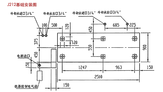 J212型(16吨)160千牛热室压铸机安装图2